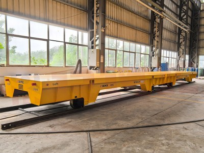 Взривозащитен железопътен трансфер за Sandblasting Room